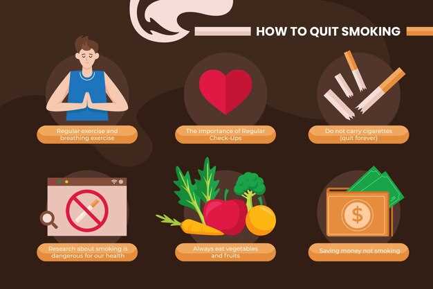 Как изменится ваш организм, если вы не будете курить неделю